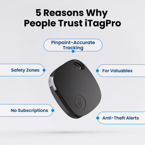 iTagPro image
