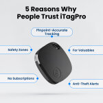 iTagPro image